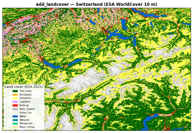 ESA WorldCover land cover