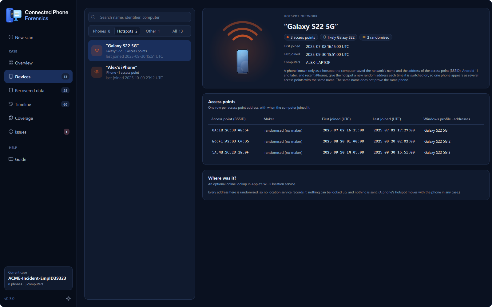 A phone known only by its Wi-Fi hotspot: one network, an access point per day it was joined