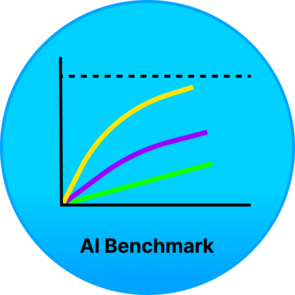 aibencharmk