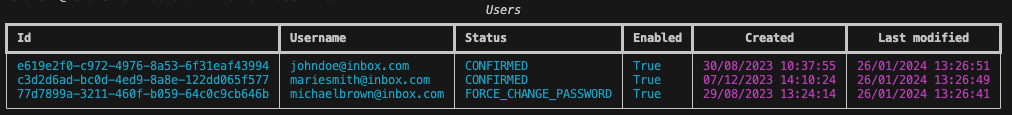 Users Screenshot