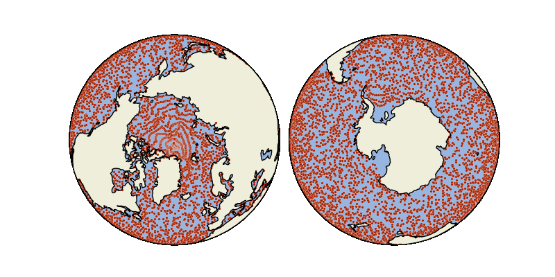 Arctic-SO-medusaParticles