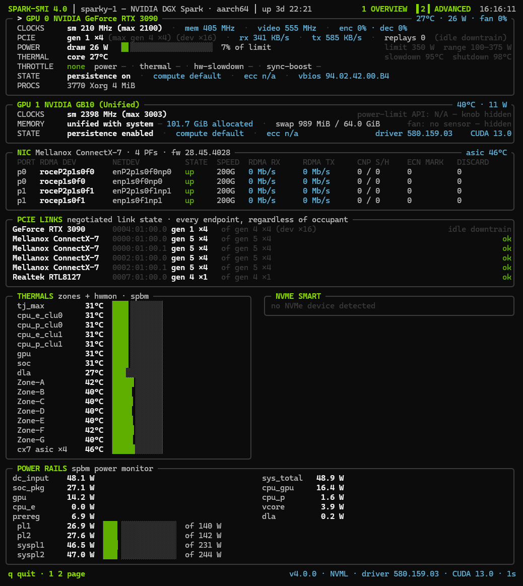 Page 2 advanced