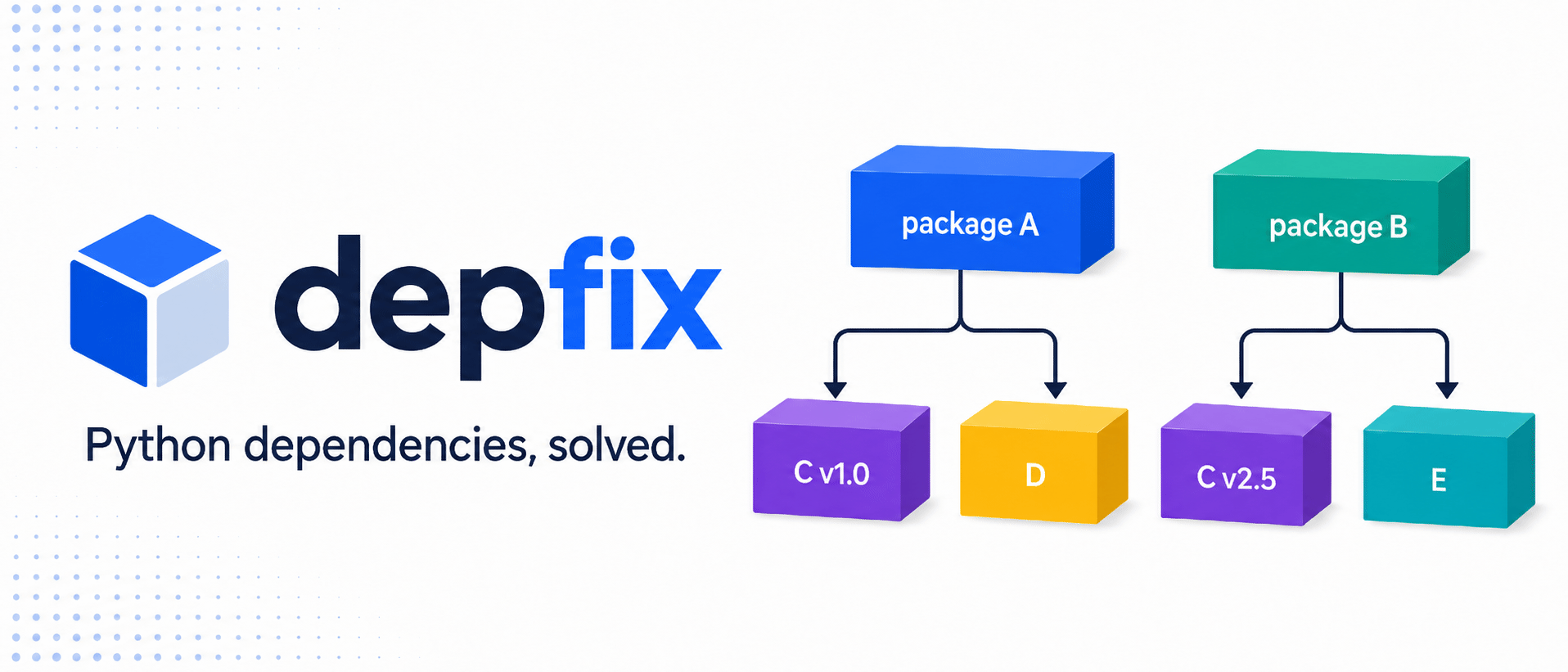 Depfix — install and import any Python package version