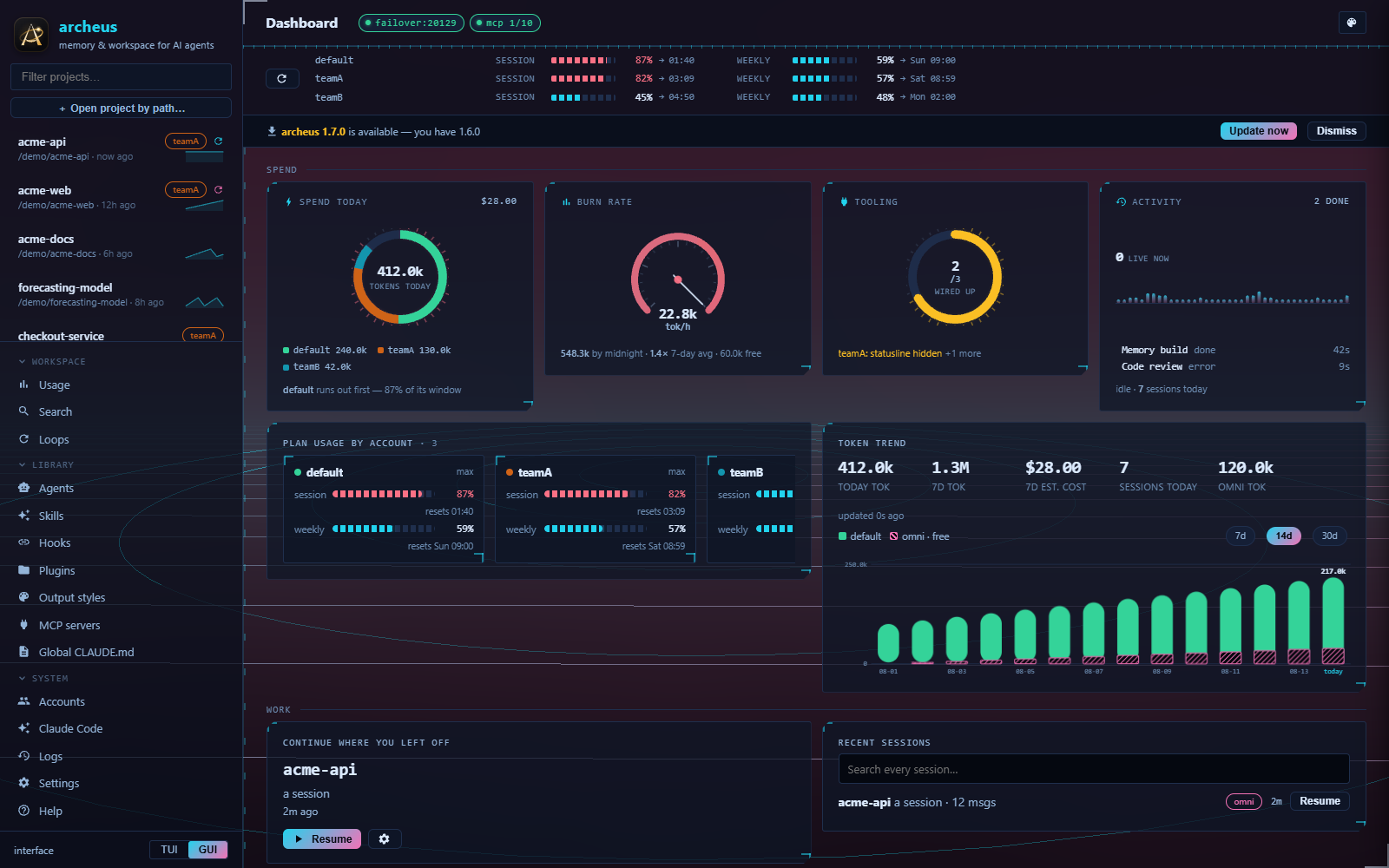 archeus dashboard