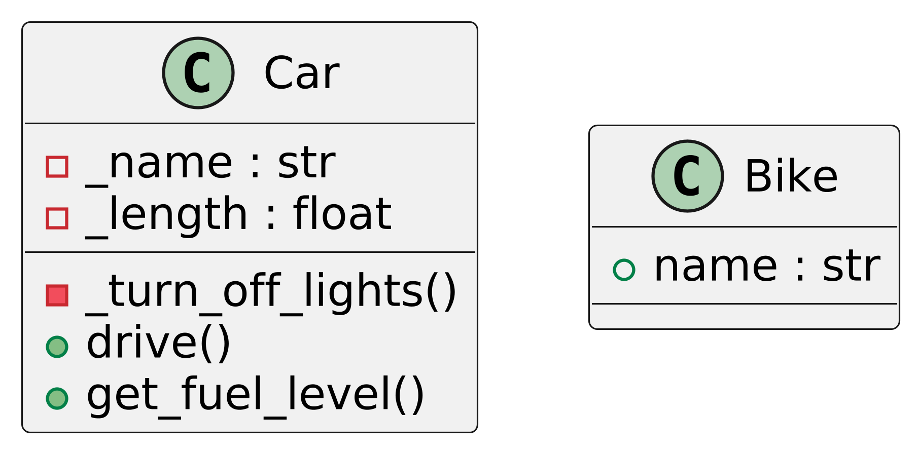 PlantUML UML Image Generated with python pdgen library