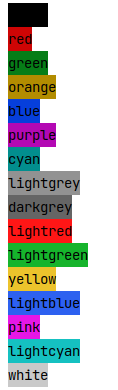 Background colors with light PyCharm theme