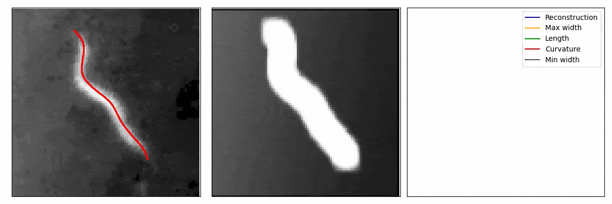 splender