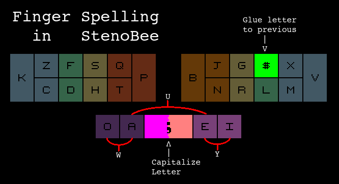 keysmash2