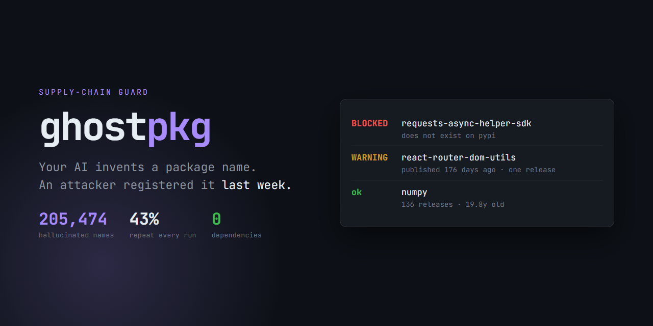 ghostpkg
