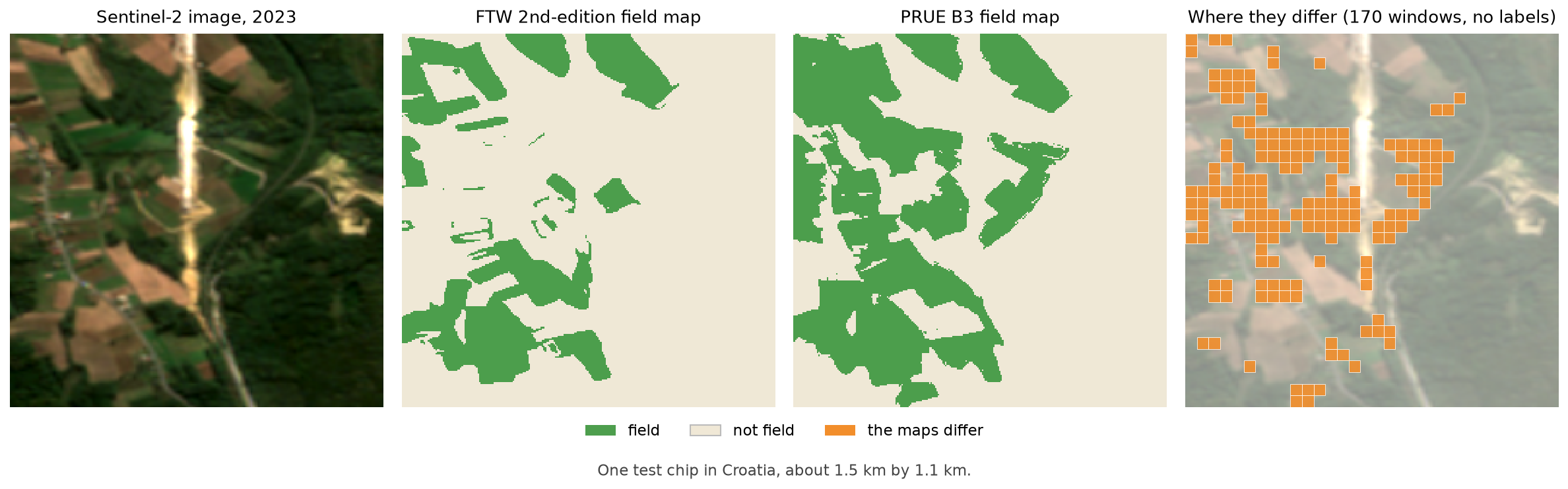 One FTW benchmark test chip in Croatia, about 1.5 km by 1.1 km: the Sentinel-2 image, FTW's 2nd-edition field map, the PRUE B3 field map, and the windows where the two maps differ, found without labels