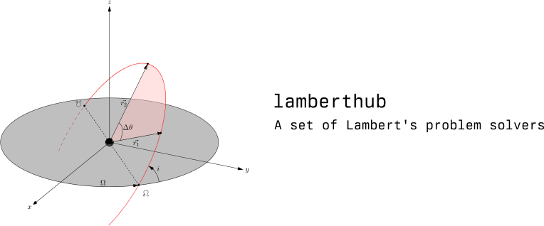 lamberthub