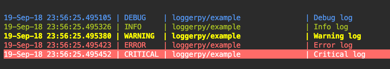 logging 