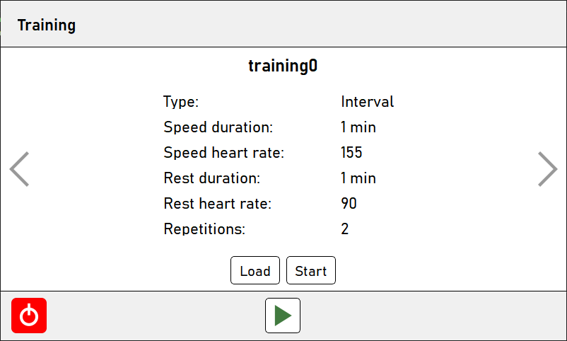 AST-Trainings