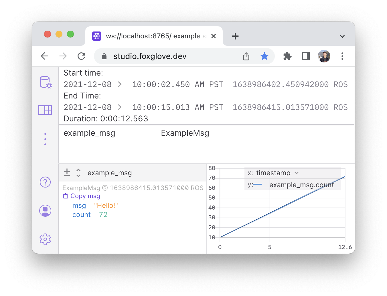 Foxglove Studio displaying data from the Python example server