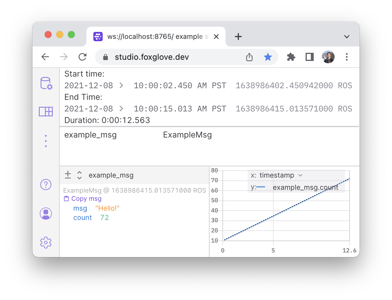 Foxglove Studio displaying data from the example server