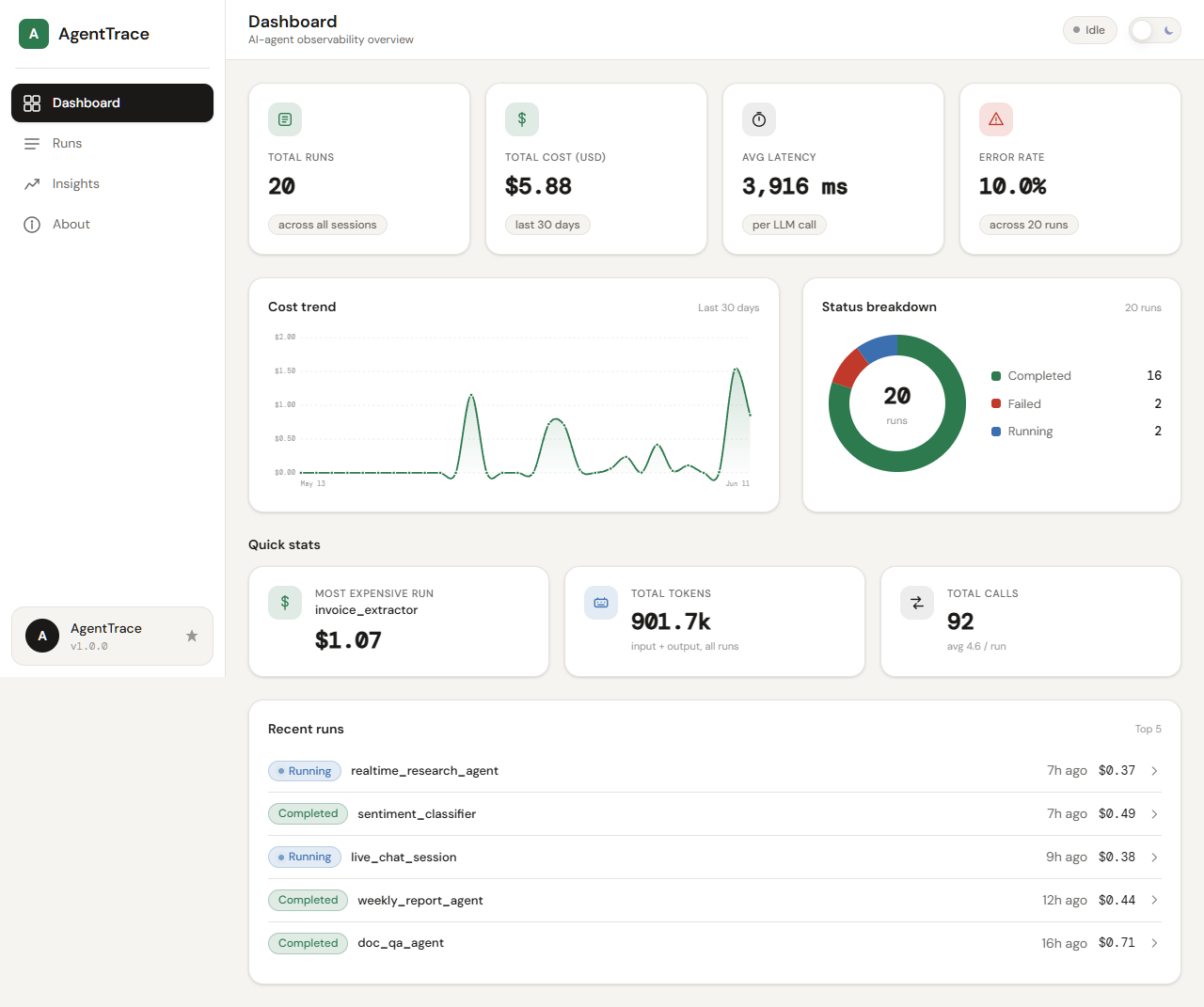 TokenSight dashboard