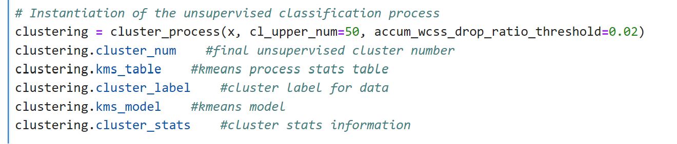 Clustering