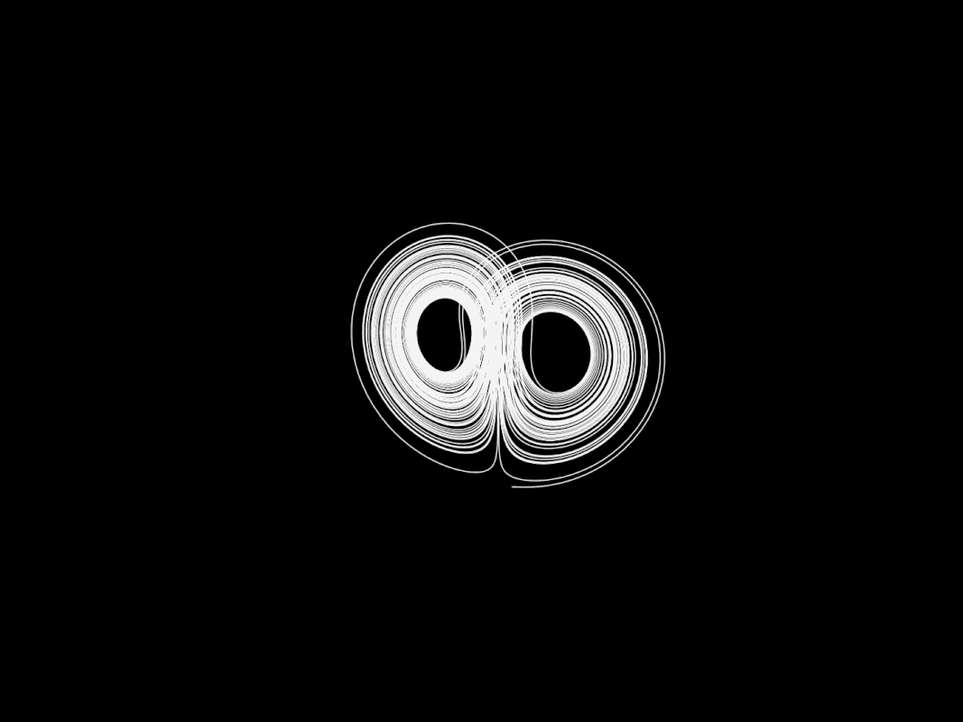 lorenz.gif