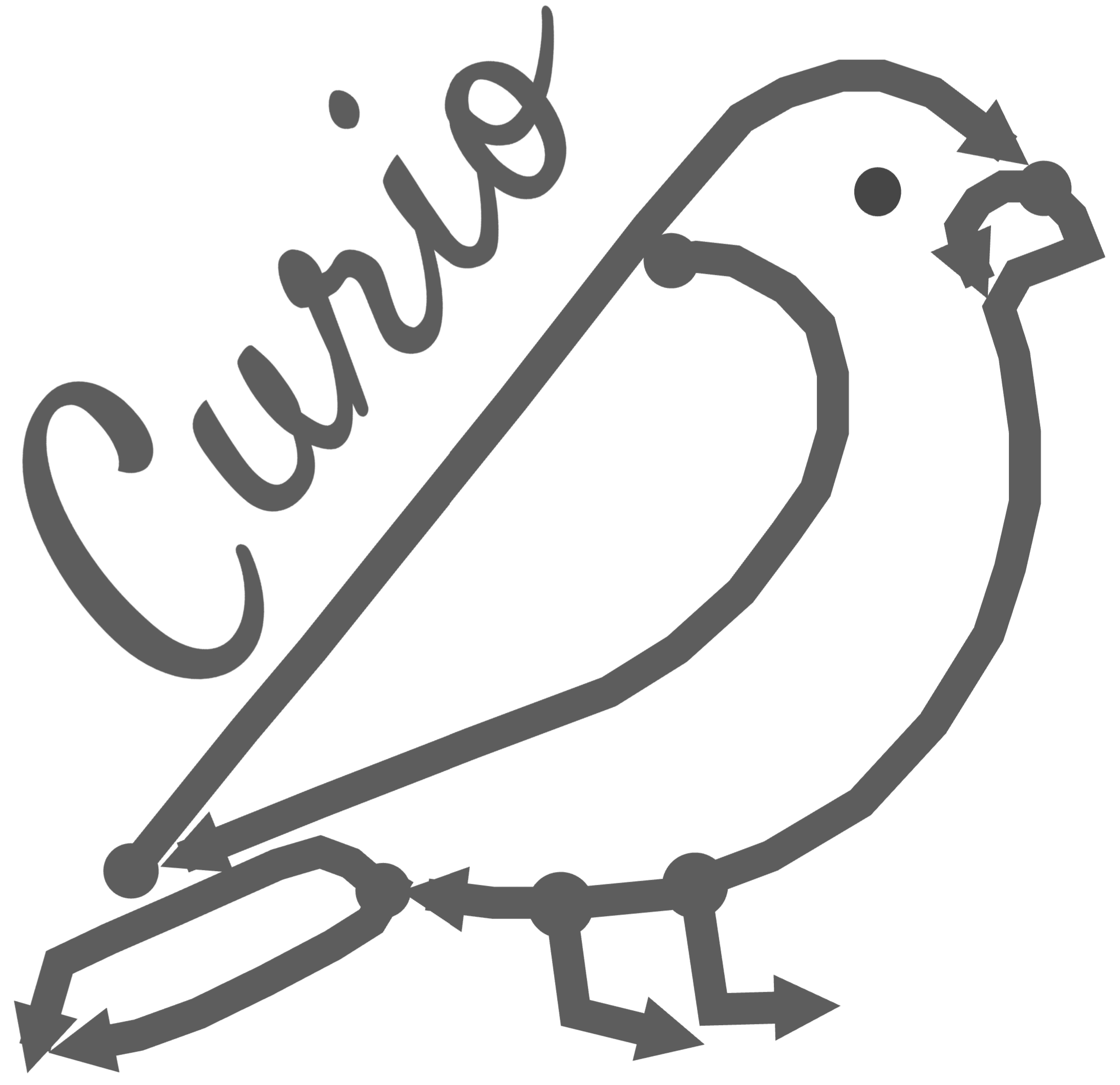 Curio Logo
