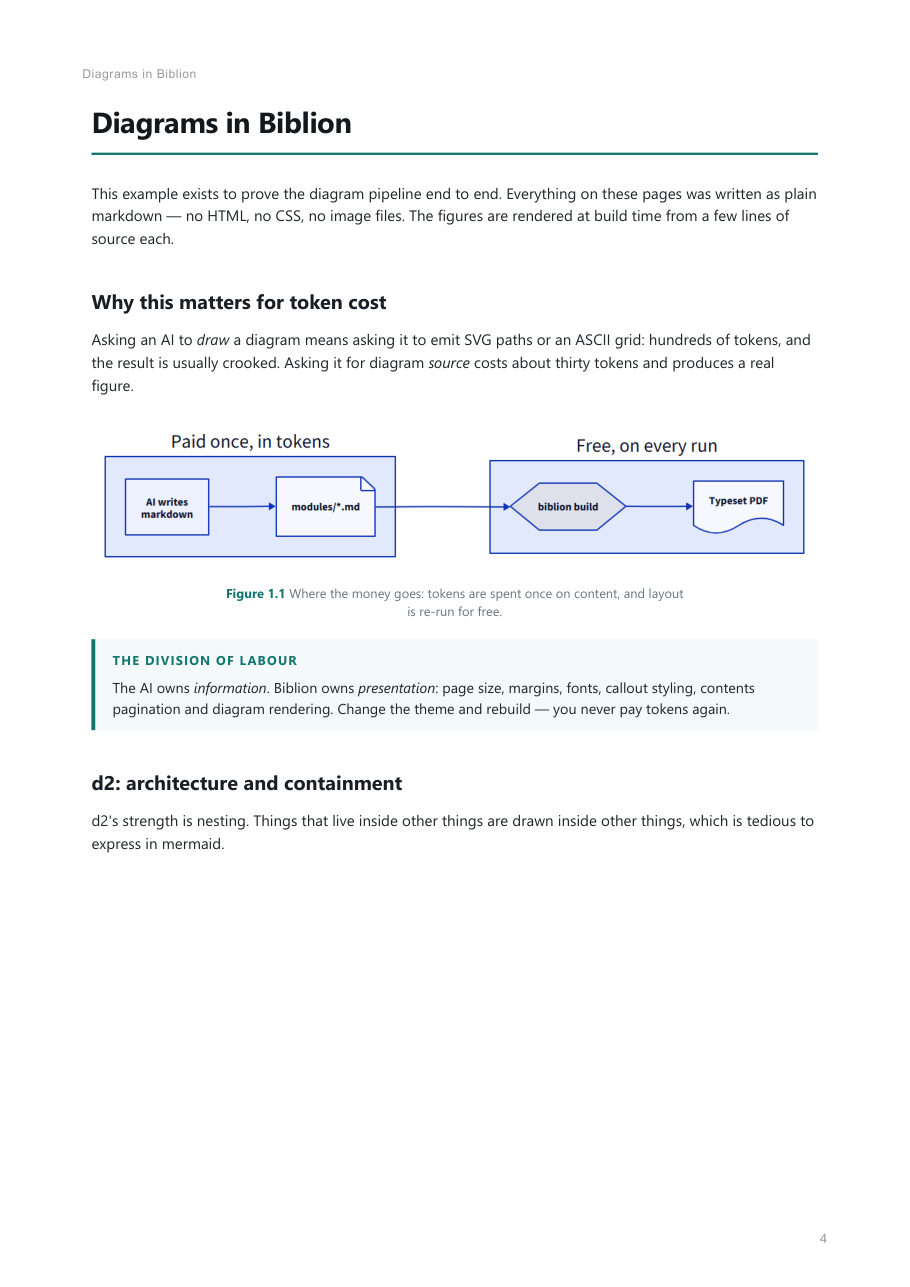 The same page in the report theme