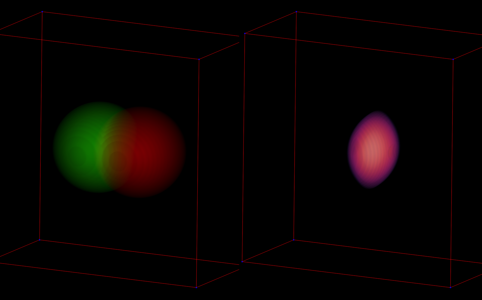RACC 3D side-by-side volume view