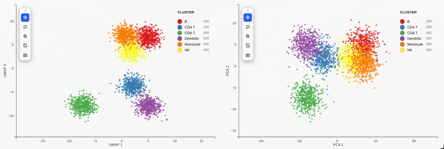 Two embeddings with synced camera and selection