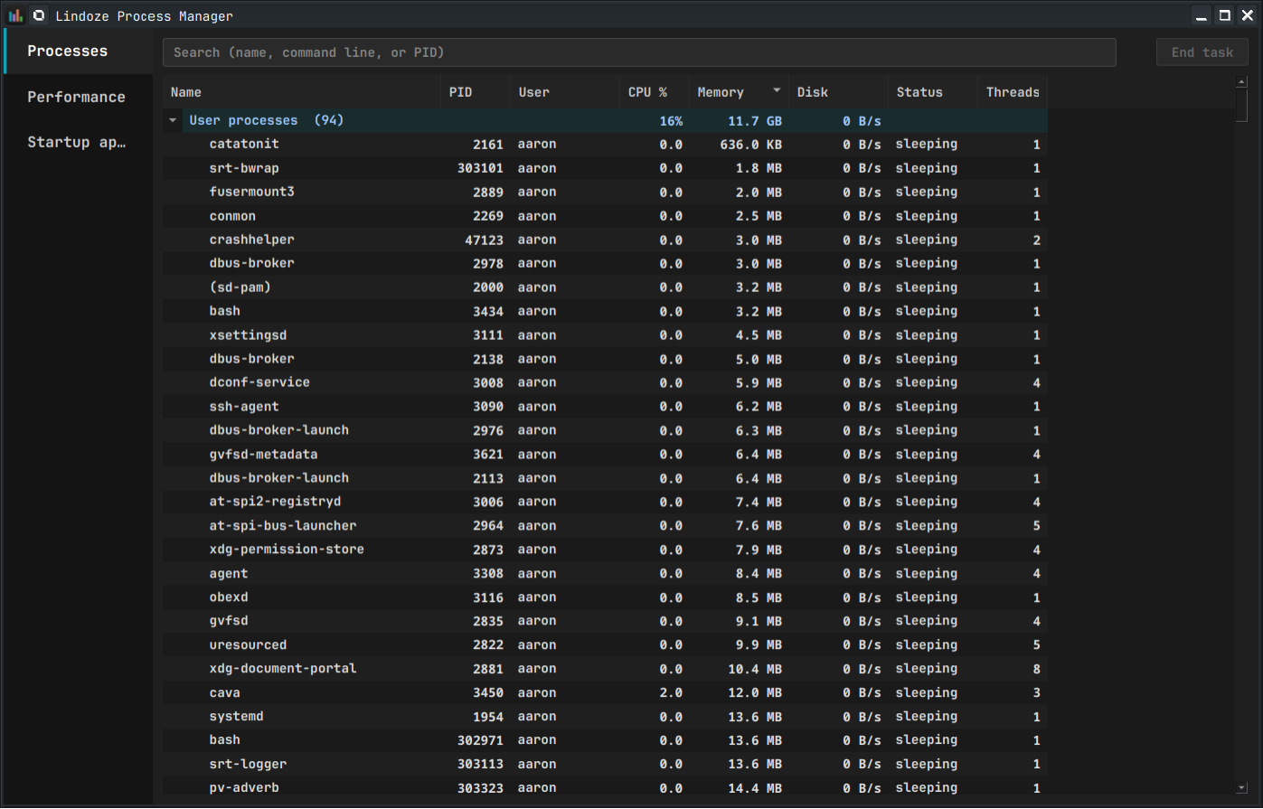 Processes tab