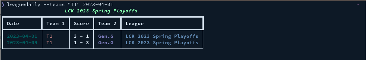 Screenshot from 2023-04-20 07-45-08