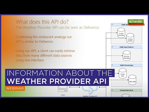 Webinar Weather Provider API