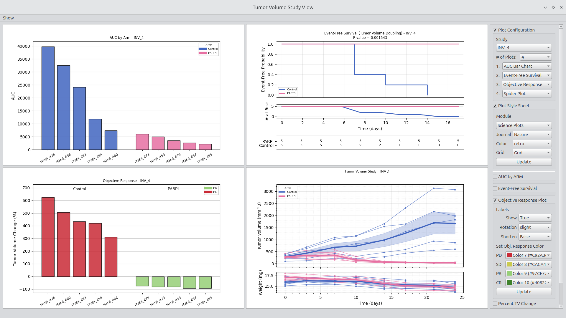 Study viewer interface