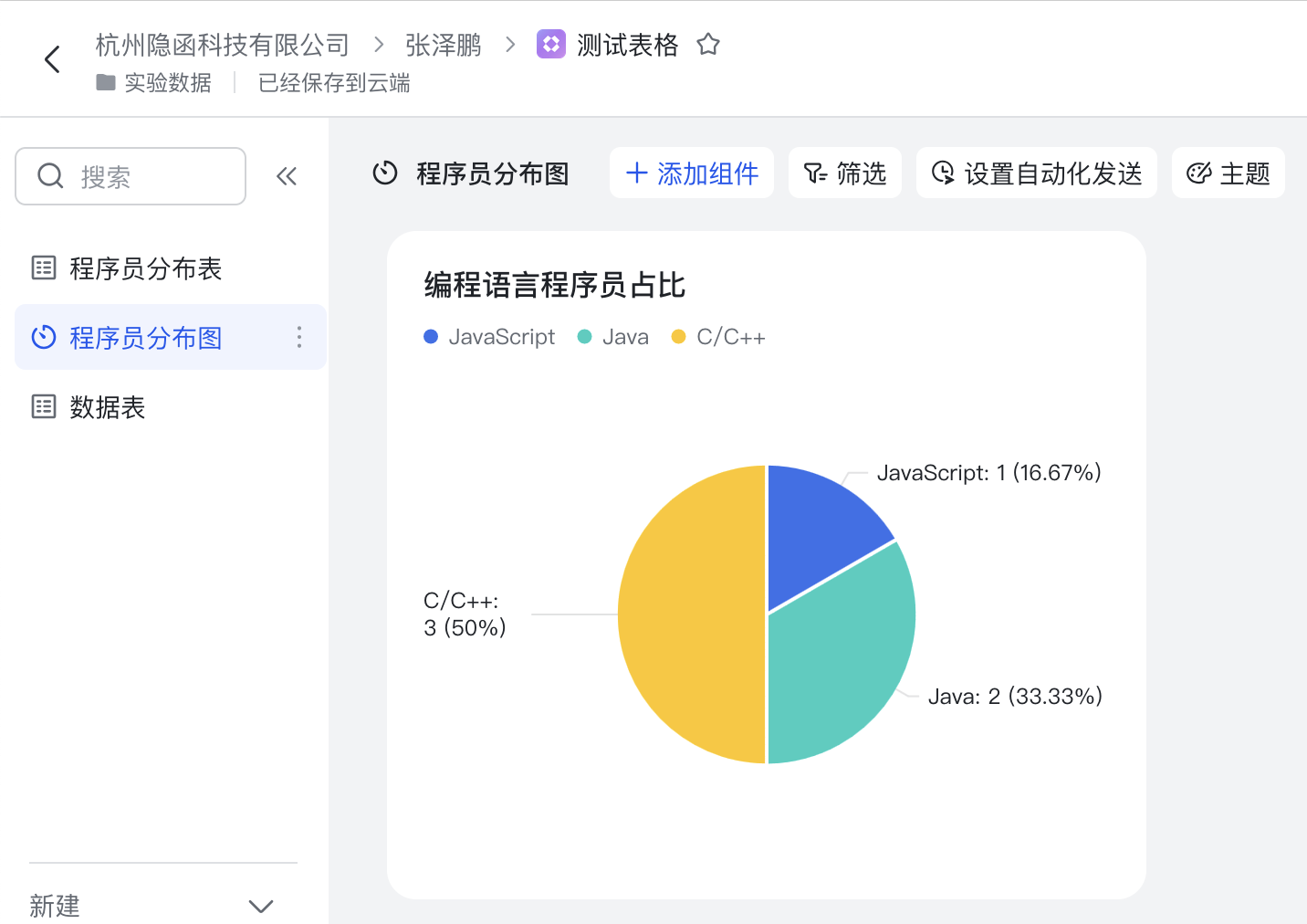 多维表格图表