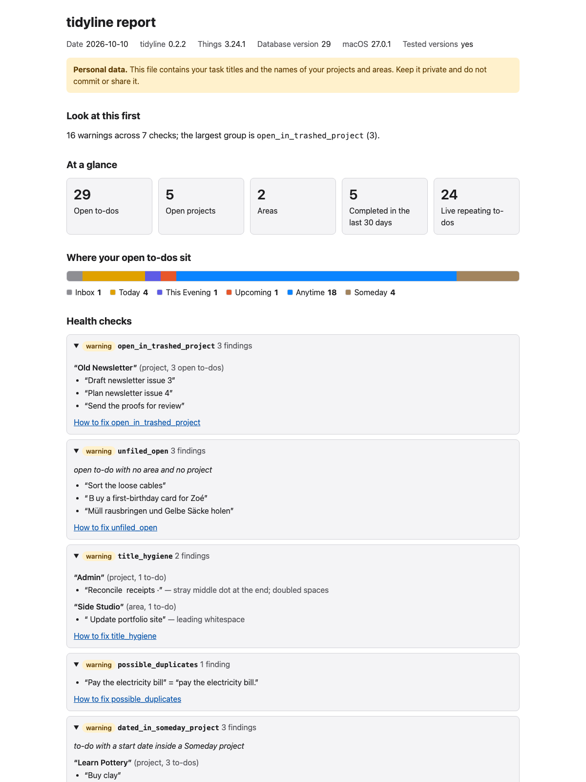 The HTML report in light mode