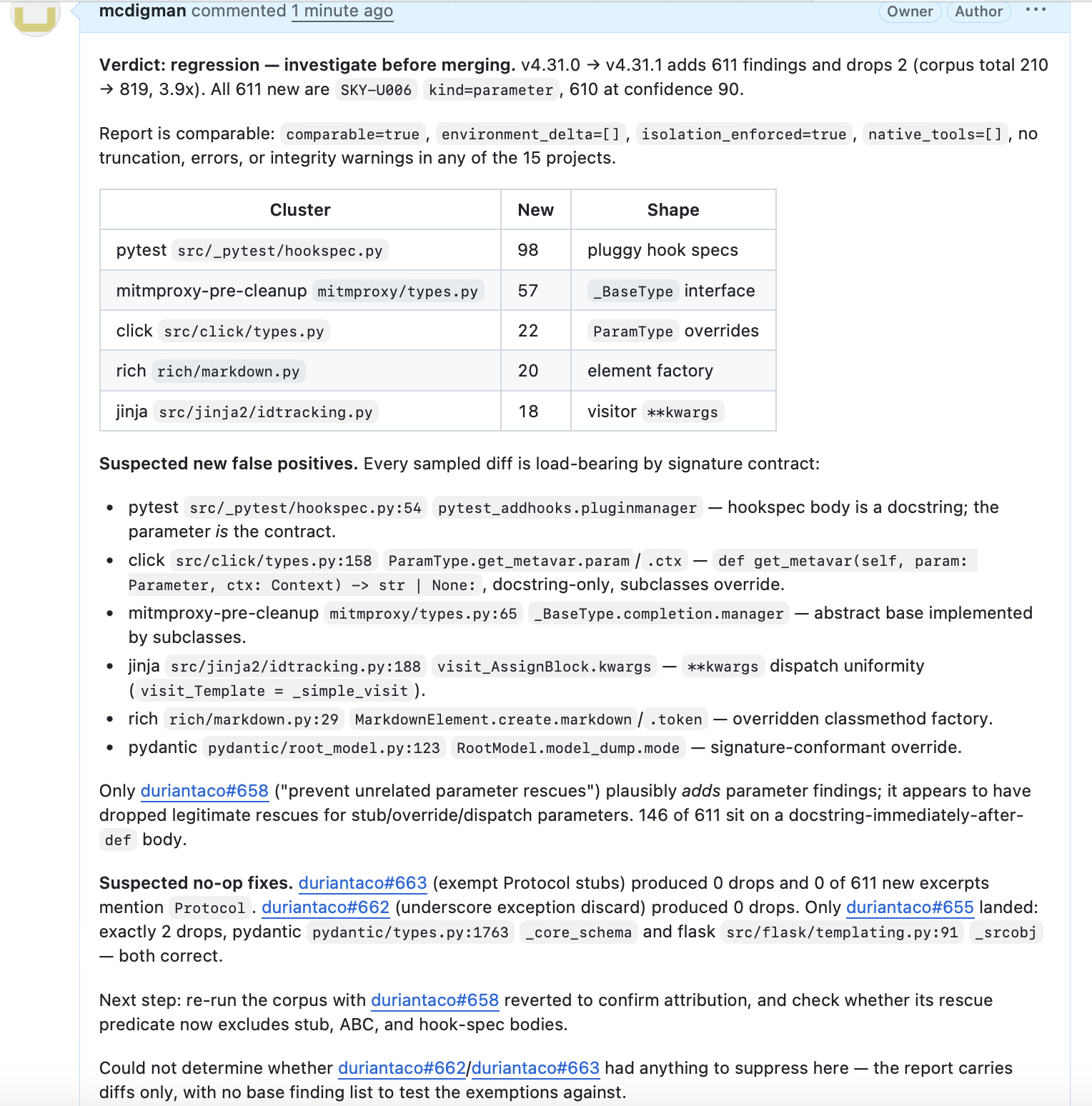Simulated LLM pull-request review clustering new findings, identifying likely false positives, and recommending follow-up validation