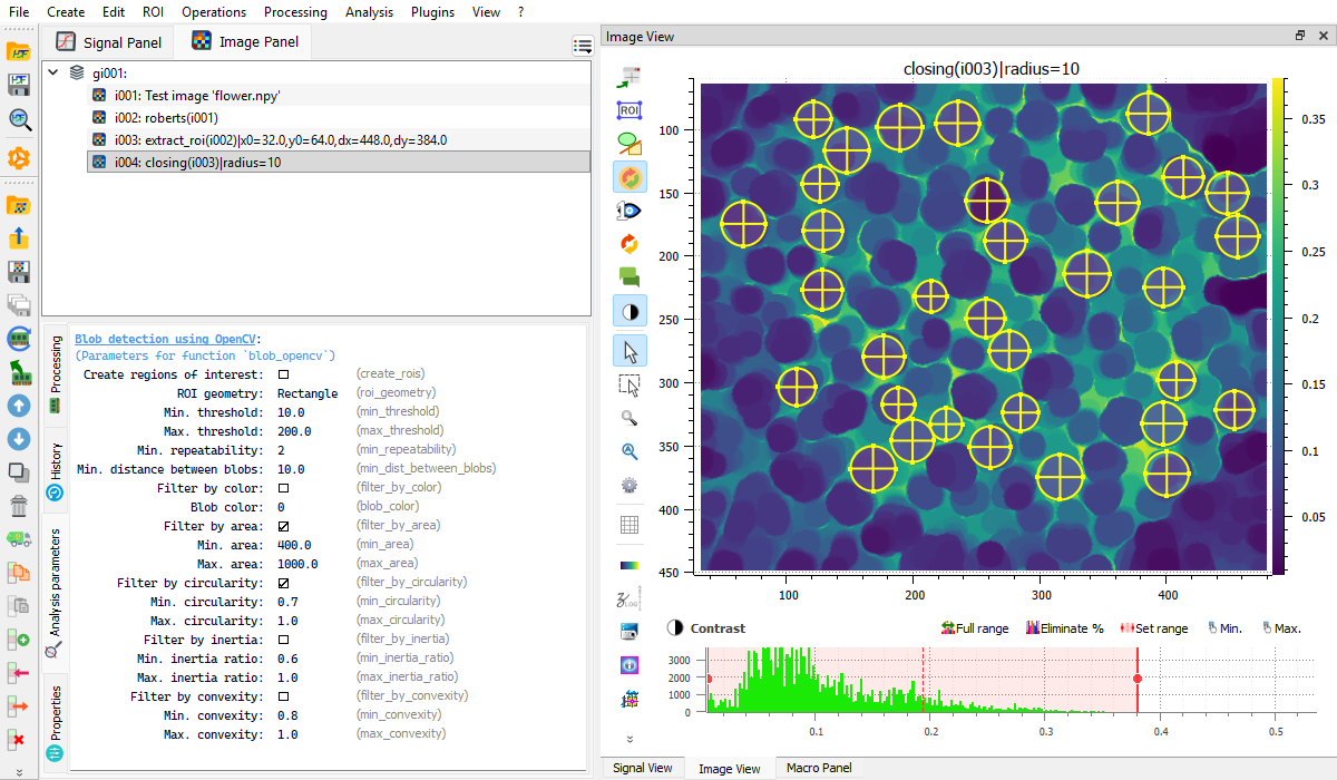 DataLab