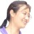 Avatar for VitalGG from gravatar.com