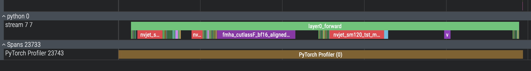 Profile before lane fix