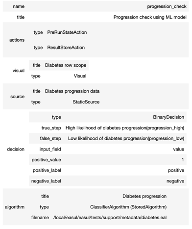 Step components