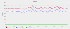 https://github.com/gvalkov/screenshots/raw/master/thumb/harstats-graphite-03.png