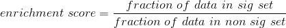 https://github.com/TheFraserLab/enrich_pvalues/raw/master/enrich_score.gif
