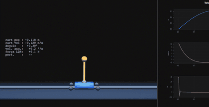 Cart-Pole SimView — 3D real-time visualisation