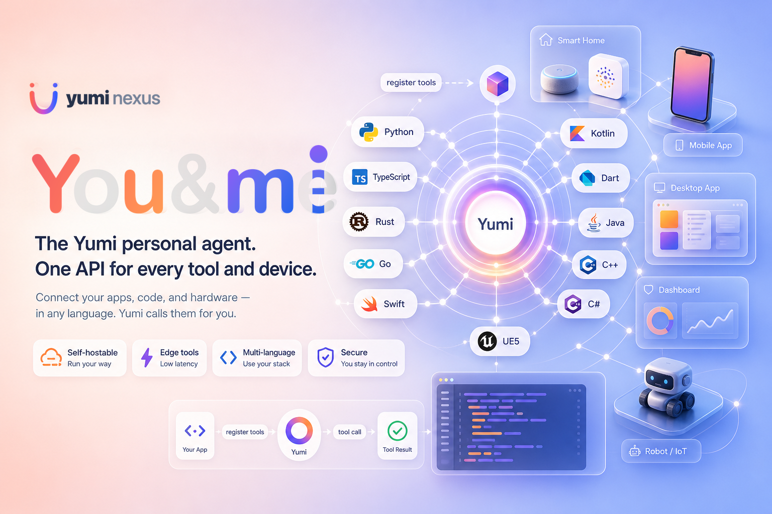Yumi — one API for AI tool calling across languages and devices