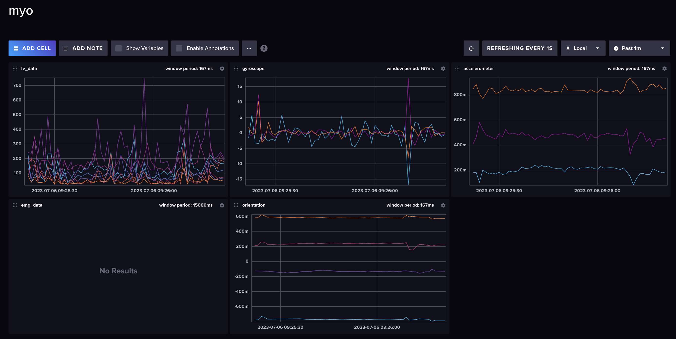 influxdb