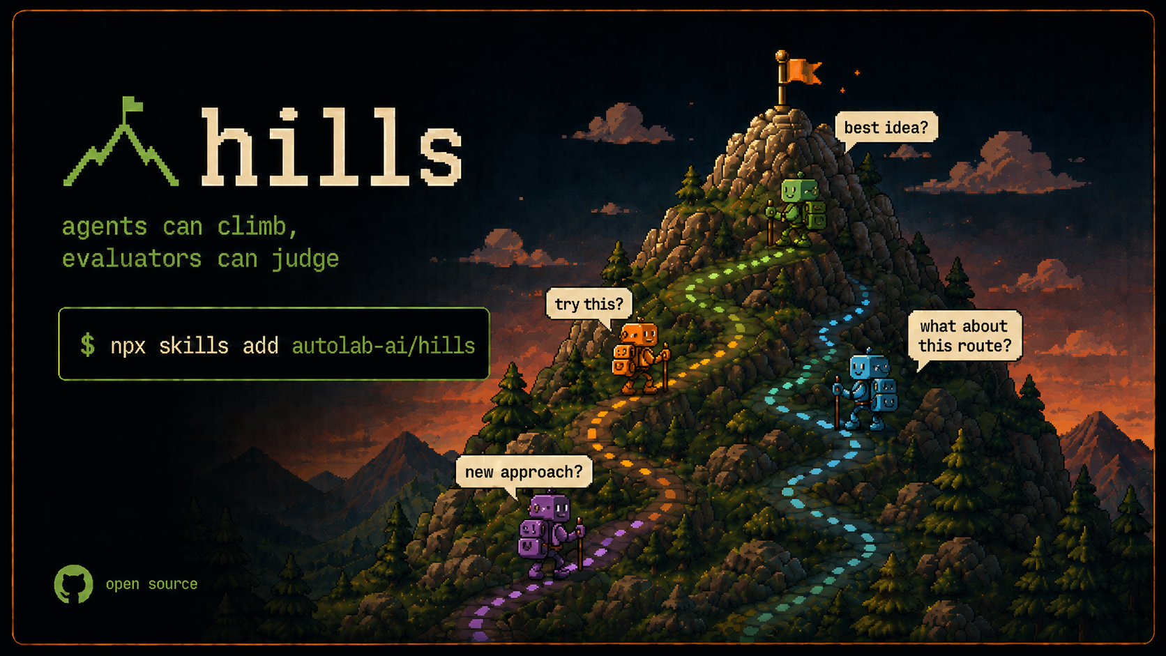 hills: agents can climb, evaluators can judge