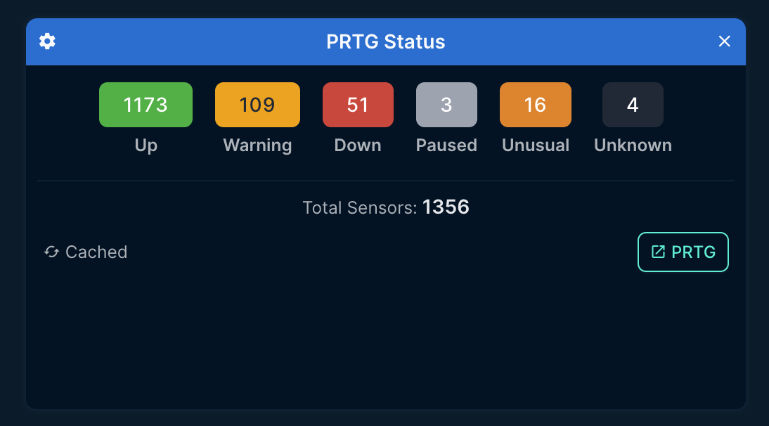 Dashboard Widget