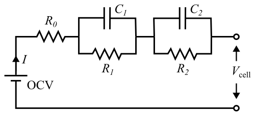 2RC Thevenin circuit.