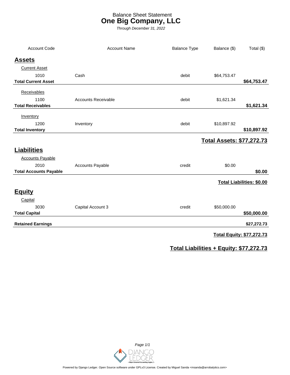 balance_sheet_report