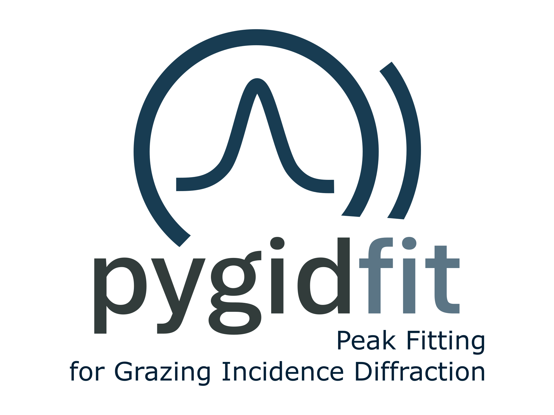 pygidFIT