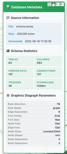 Metadata Panel