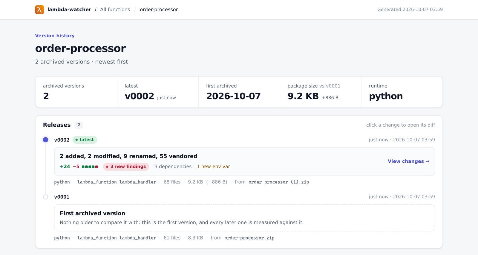 The version history page: a timeline of releases, each with its line counts, new findings, dependency and environment changes