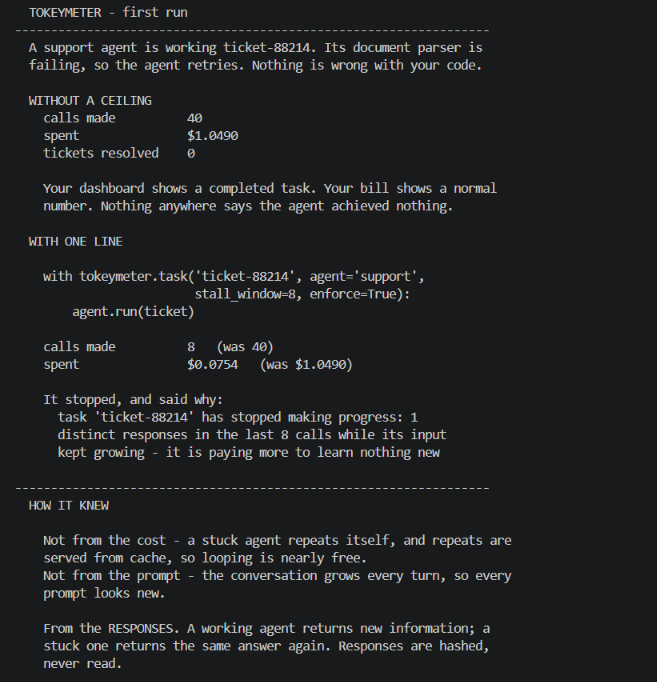 tokeymeter firstrun: 40 calls and $1.0490 without a ceiling, 8 calls and $0.0754 with one line